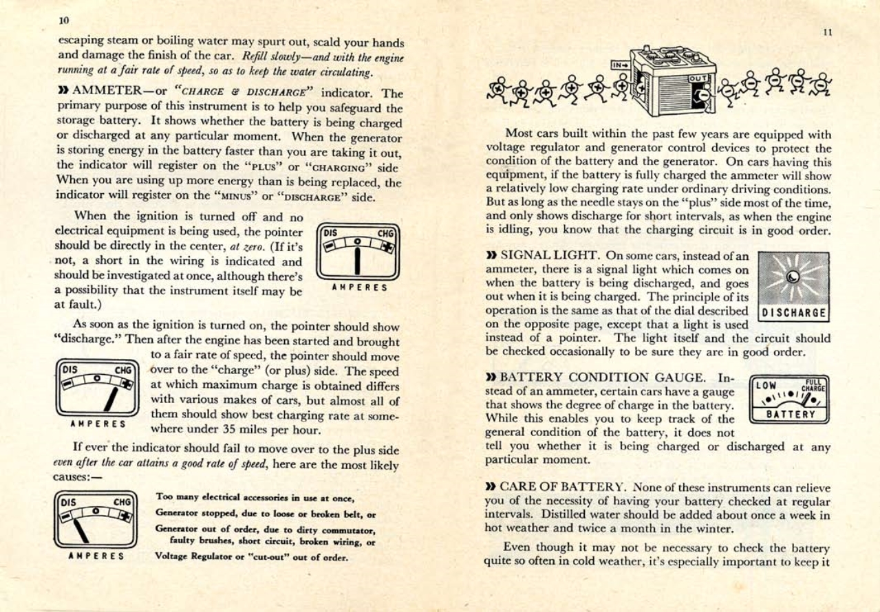n_1946 - The Automobile Users Guide-10-11.jpg